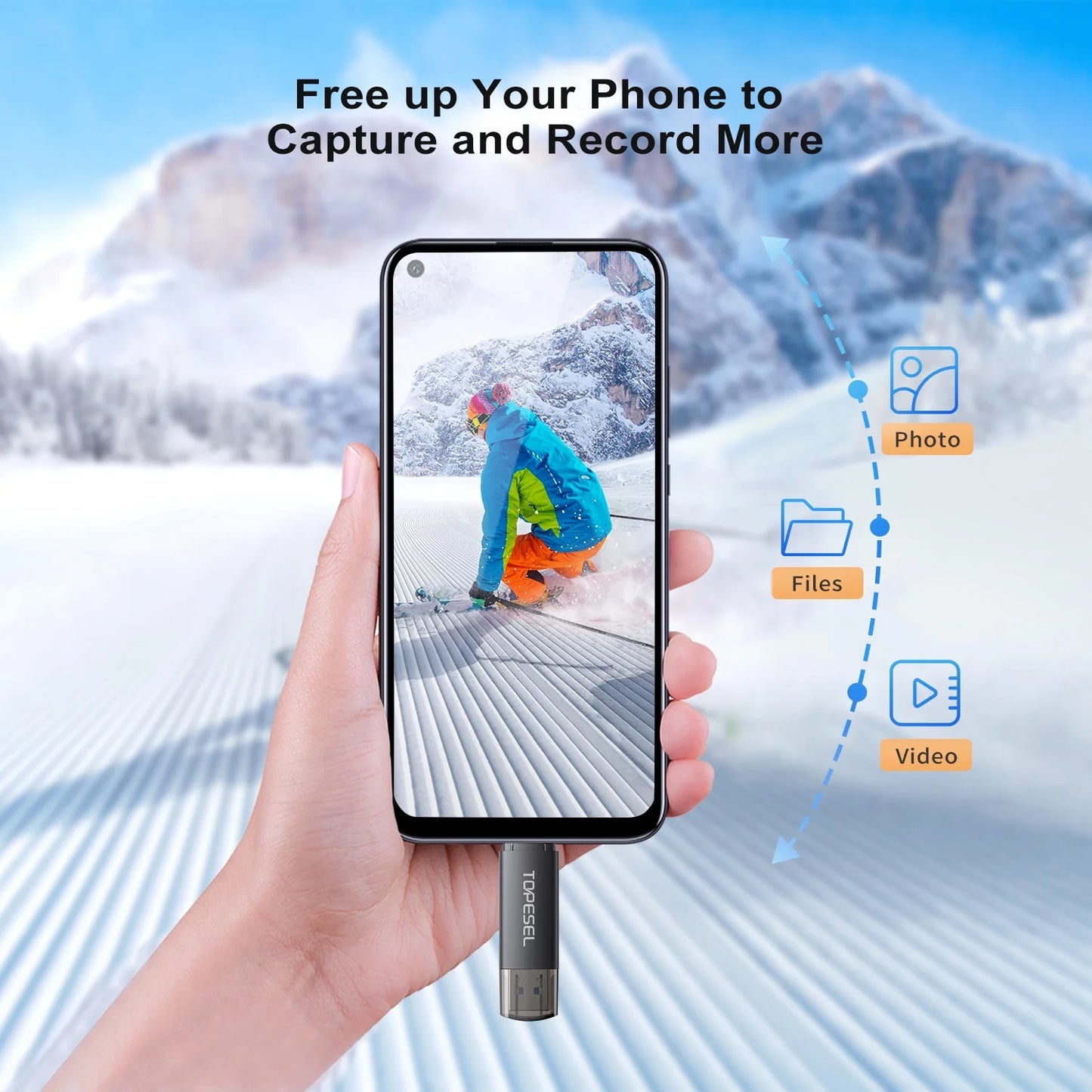 2 Pack USB 3.0 Flash Drive 64GB Type C OTG Memory Stick Thumb Drive Fits for Android Phone