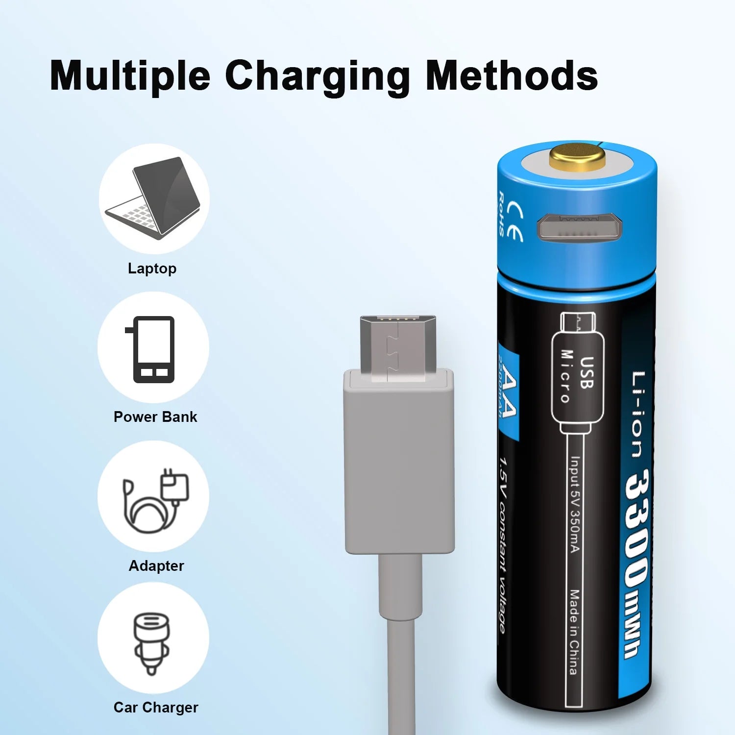 USB Rechargeable AA Batteries, 4Pcs 1.5V 3300Mwh Lithium Batteries AA, 2H Fast Full Charged, 1500 Cycles, 4-In-1 USB to Micro USB Charging Cable
