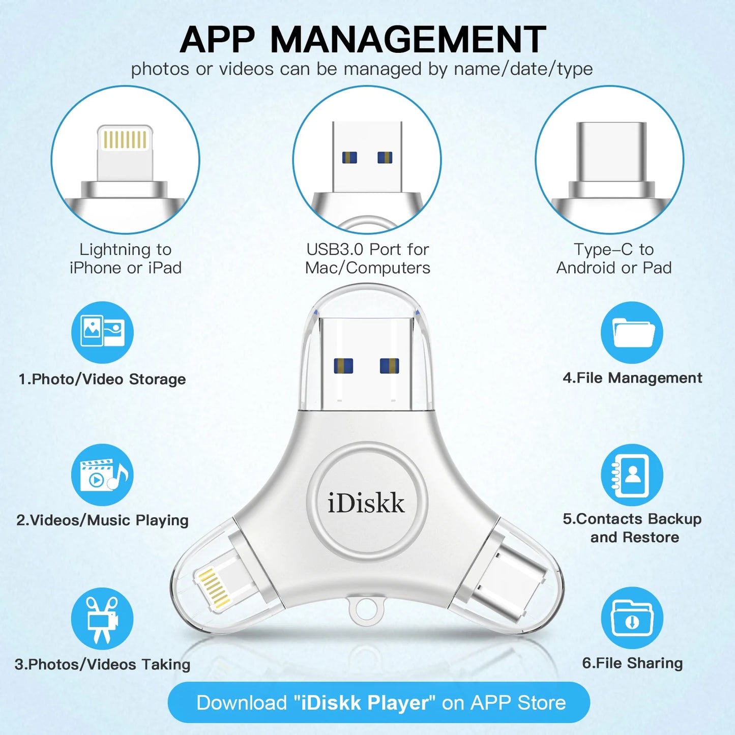 MFI Certified Photo Stick 3In1 931GB Flash Drive for Iphone USB C Ipad Pro Android for Iphone ,Ipad Photo Storage Stick for Pc,Mac,Imac