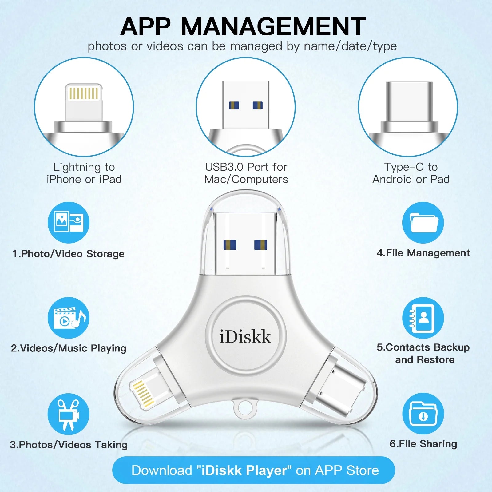MFI Certified Photo Stick 3In1 931GB Flash Drive for Iphone USB C Ipad Pro Android for Iphone ,Ipad Photo Storage Stick for Pc,Mac,Imac