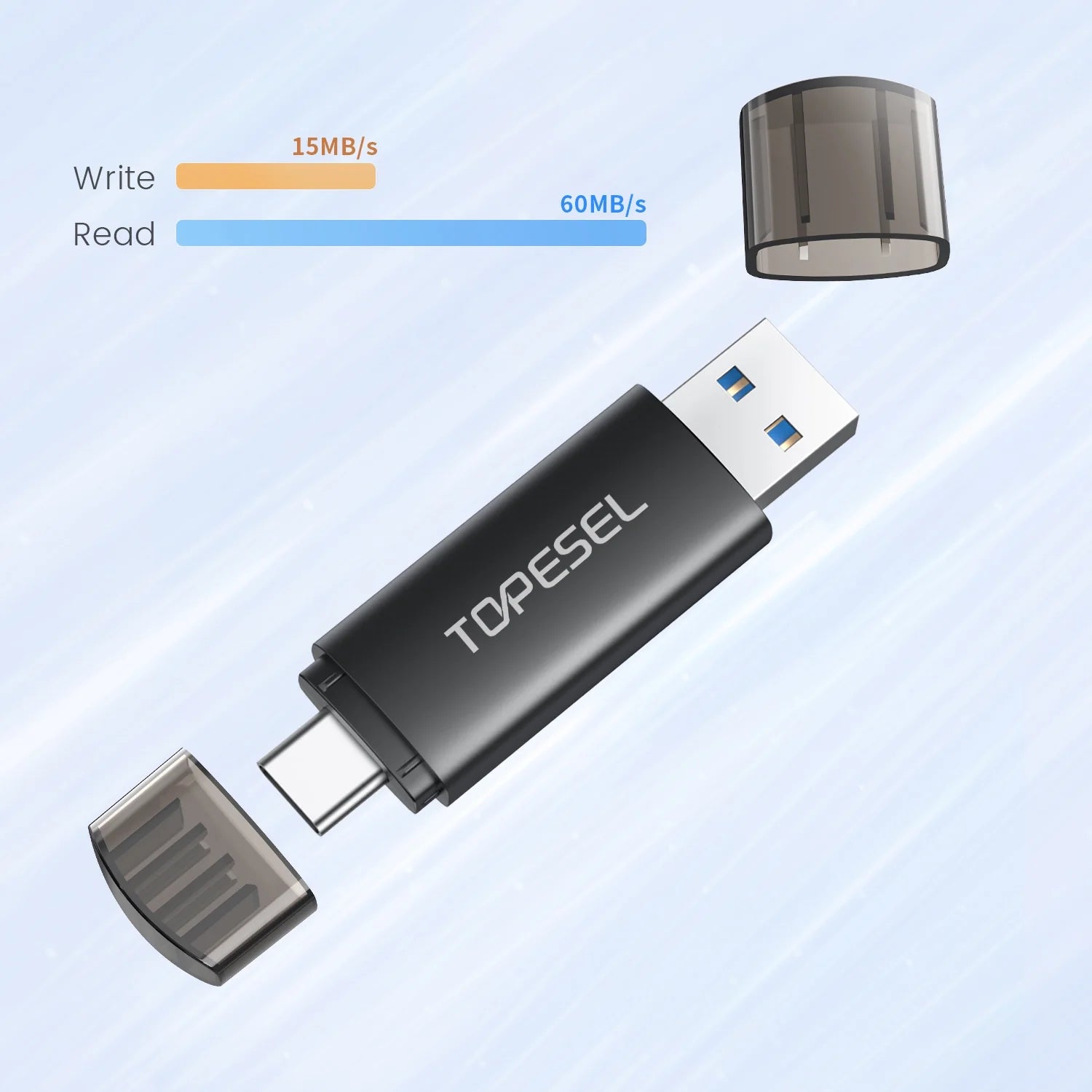 2 Pack USB 3.0 Flash Drive 64GB Type C OTG Memory Stick Thumb Drive Fits for Android Phone