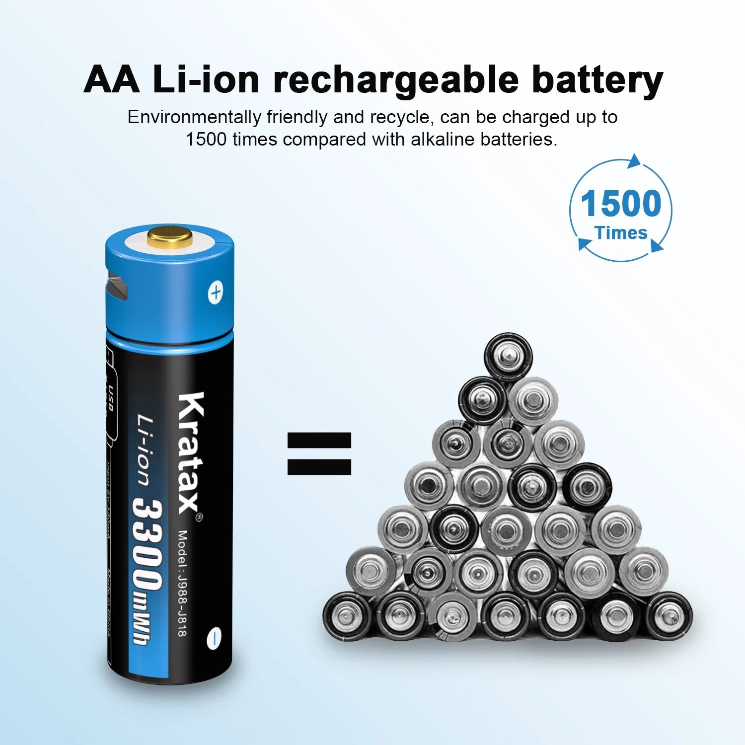 USB Rechargeable AA Batteries, 4Pcs 1.5V 3300Mwh Lithium Batteries AA, 2H Fast Full Charged, 1500 Cycles, 4-In-1 USB to Micro USB Charging Cable
