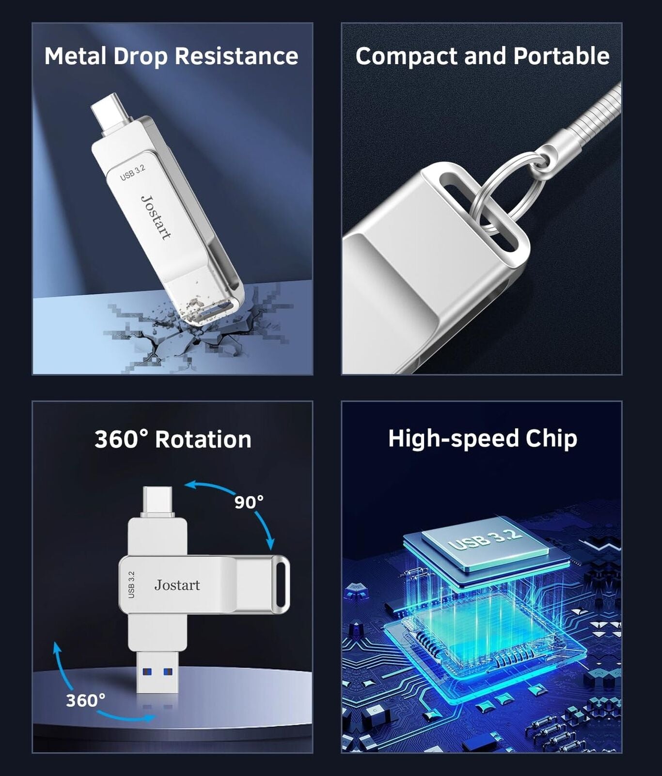 1TB USB C Flash Drive, 500Mb/S USB 3.2 SSD Flash Drive, High Speed USB C+USB ...