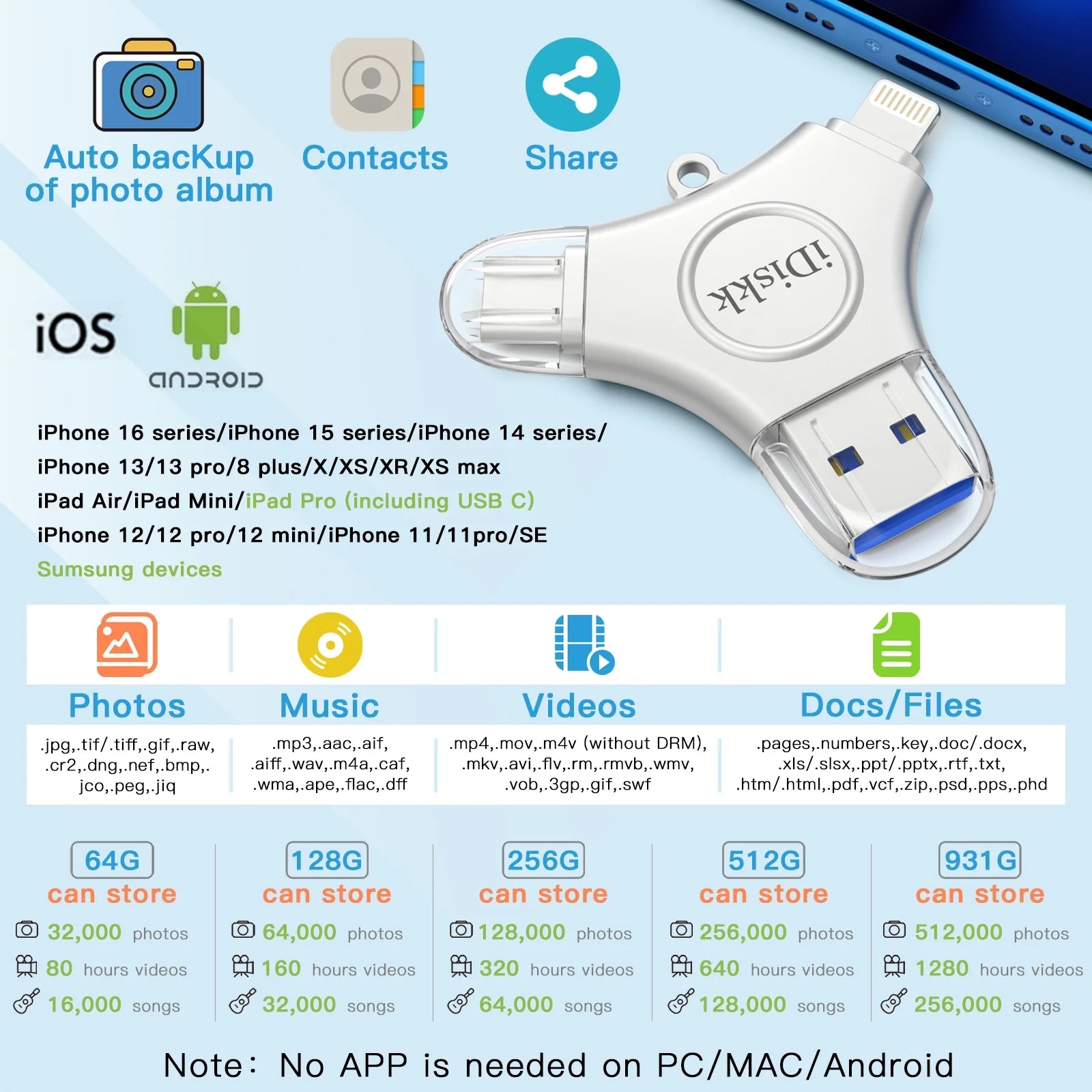 MFI Certified Photo Stick 3In1 931GB Flash Drive for Iphone USB C Ipad Pro Android for Iphone ,Ipad Photo Storage Stick for Pc,Mac,Imac